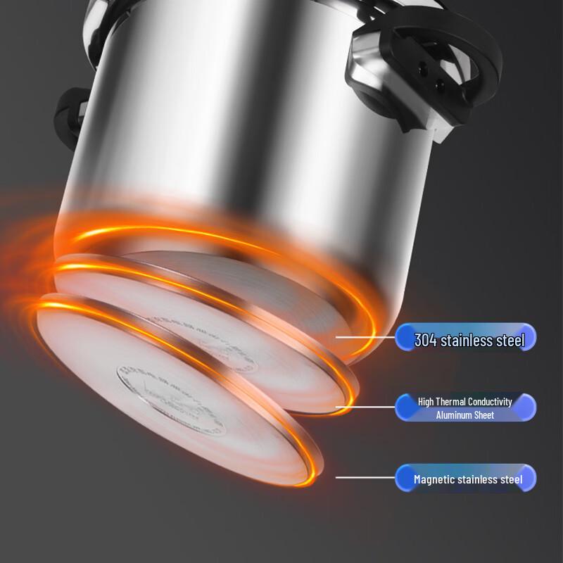 Shuangxi Stainless Steel Pressure Cooker