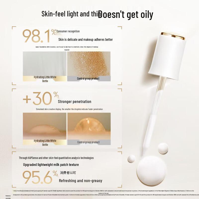 Olay Radiant Glow Hydrating Serum 50ml