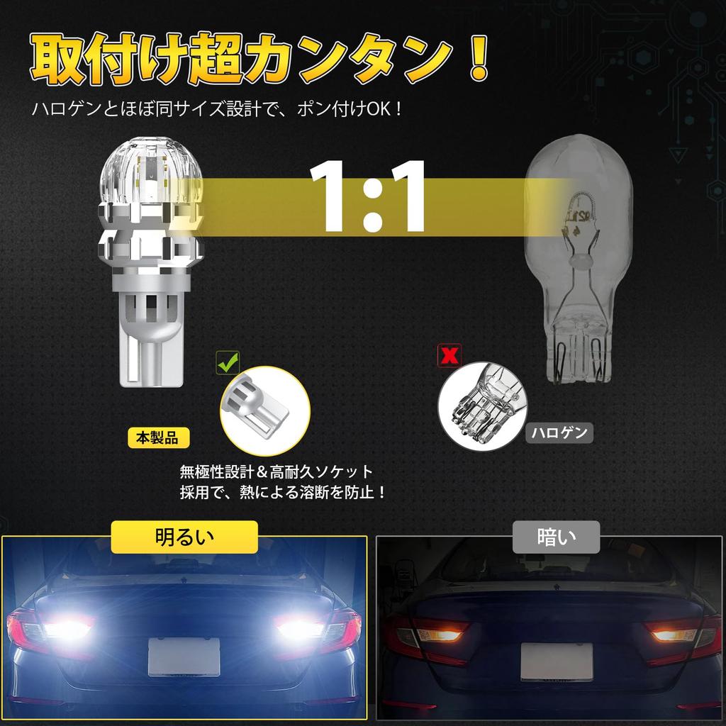Perrace T16 LED Back Lamp, Explosive Light, T15, Backlight, Diffused Cover, 360° Omnidirectional Emission,