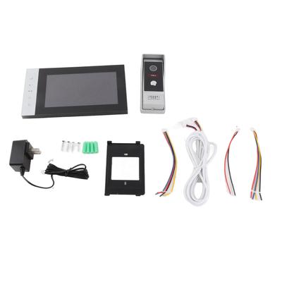 Zugangskontroll- & Alarmsysteme – Video-Gegensprechanlagen