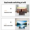 8K Mini  to  Cable Bi-Directional Mini  to  Cable 8K  for Laptops Monitors