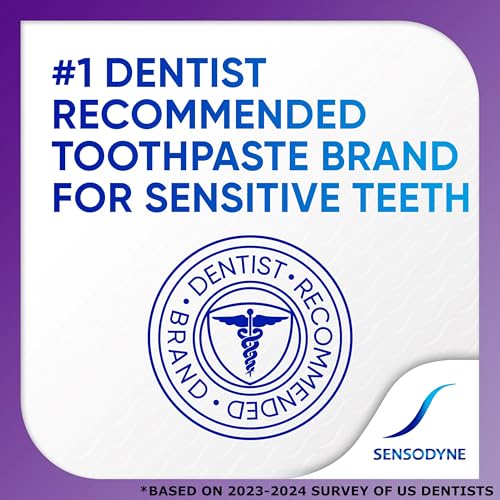 Sensodyne Rapid Relief Sensitivity Toothpaste for Sensitive Teeth, Mint, 3.4 oz