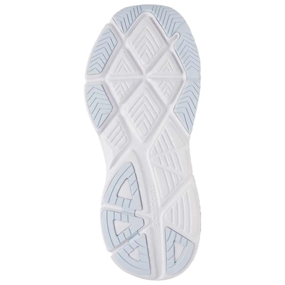 SAUCONY Running Shoes Guide 18