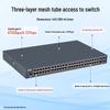 Ruijie RG-S2910-48GT4XS-E Gigabit Managed Switch