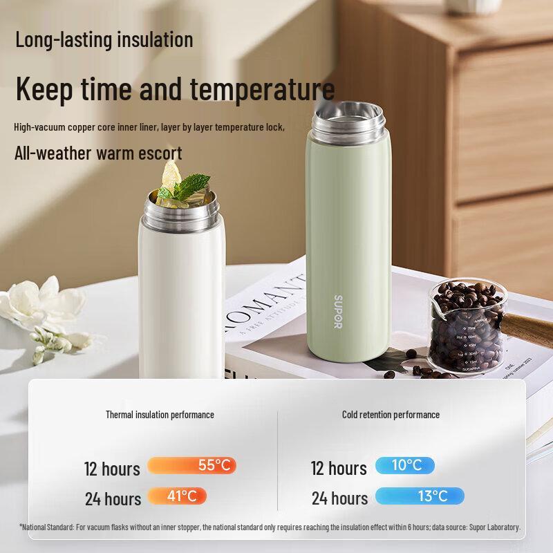 Supor 316L Stainless Steel Insulated Portable Mug