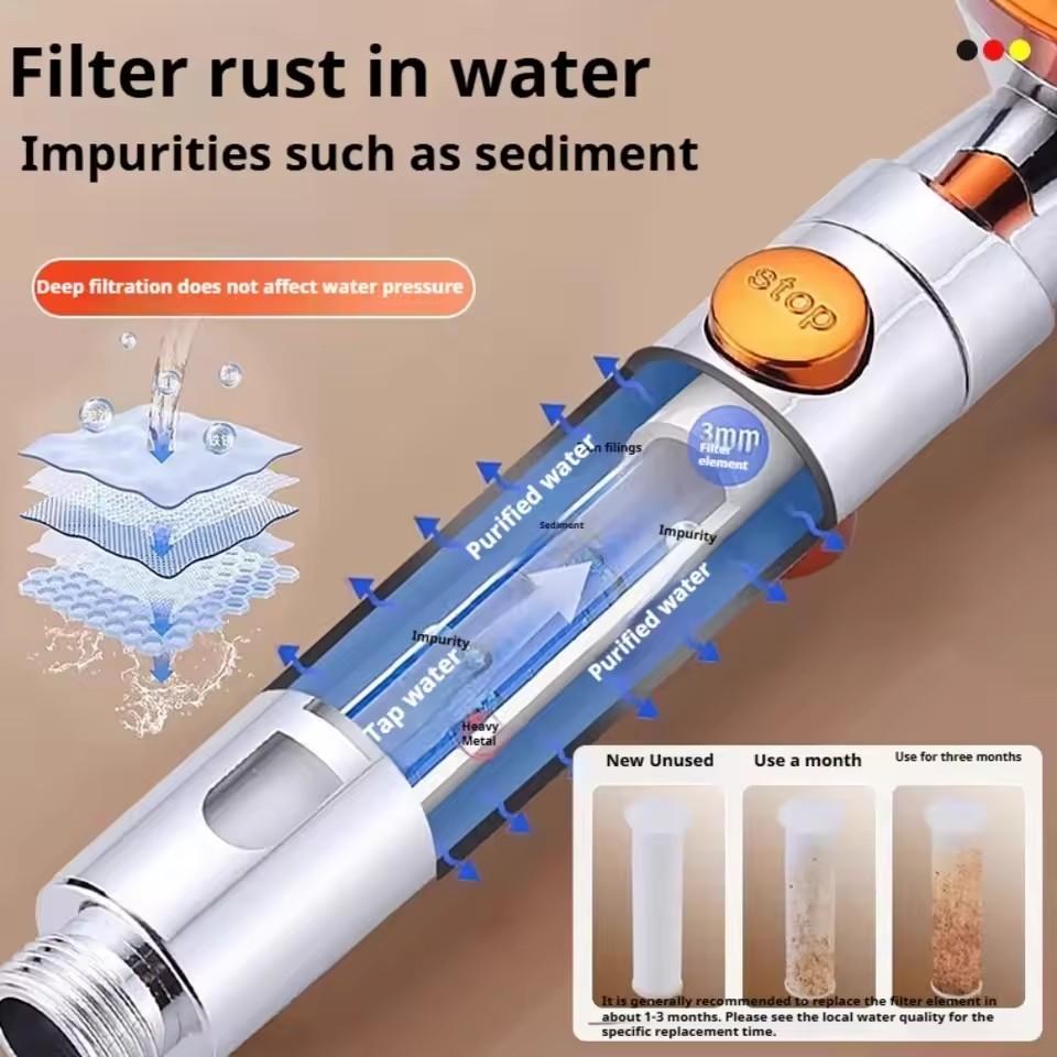 5 Modes High Pressure Shower Head with Massage Brush Large Flow One-key Stop Massage Filter Portable Shower Bathroom Accessories