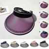 Uv Childrens Sun Hat With Large Brim For Summer Sun Protection And Adjustable Fit