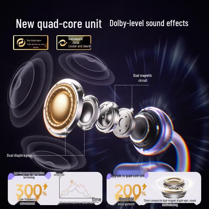 Xiaodu G108 AI Air Conduction Sport Ear-Clip Bluetooth Earbuds