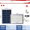 Iluminare exterioară – Lămpi solare
