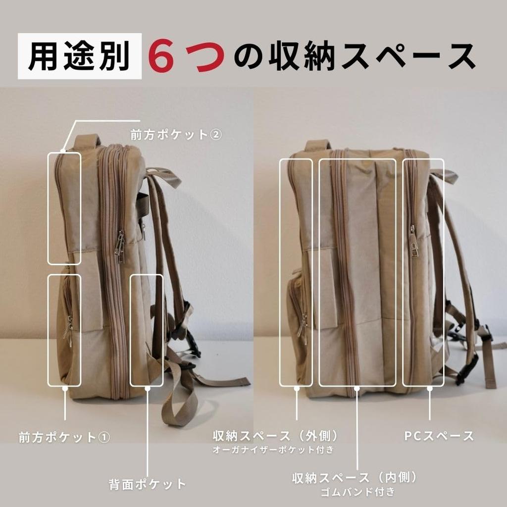 Aww Plecak podróżny kompresyjny z poliestru z recyklingu (Beżowy)