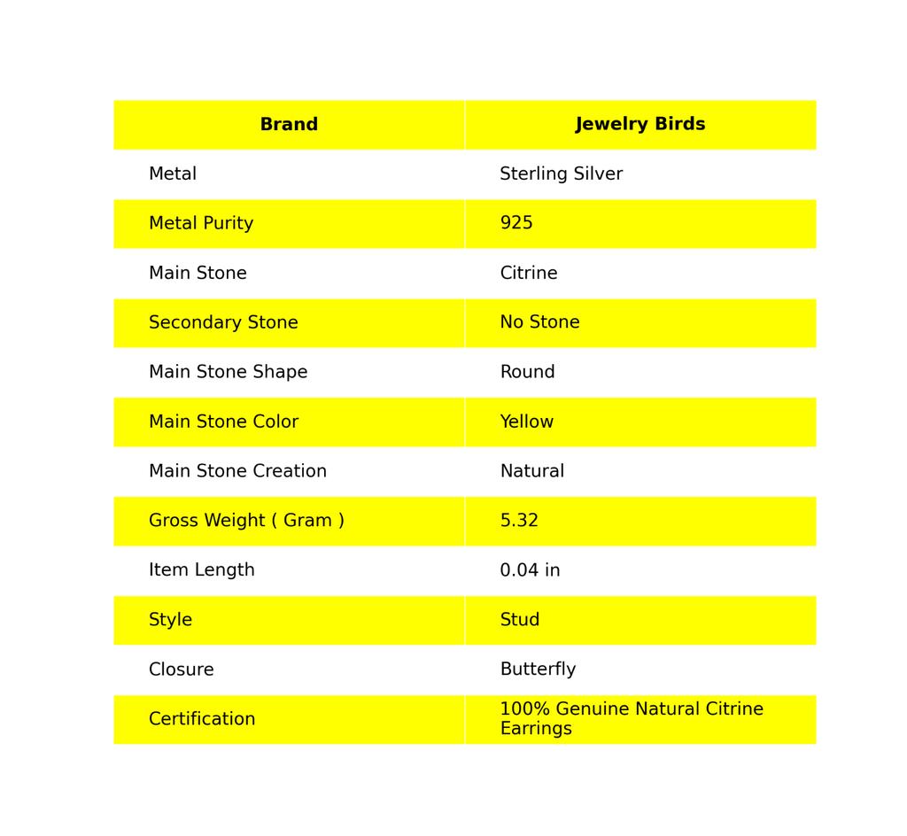 Round November Citrine Stone 925 Silver Wife Gift Stud Post Birthday Earrings EE-146-20