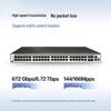 Huawei S5731S-S48P4X-A Enterprise Managed PoE Switch