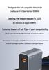 120W GaN Charger for Fast Charging: Compatible with Vivo, Huawei, Xiaomi, OnePlus, Samsung & Apple Devices