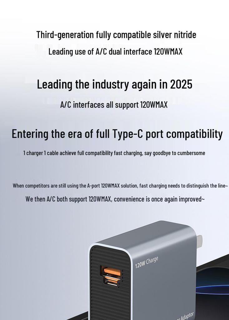 120W GaN Charger for Fast Charging: Compatible with Vivo, Huawei, Xiaomi, OnePlus, Samsung & Apple Devices