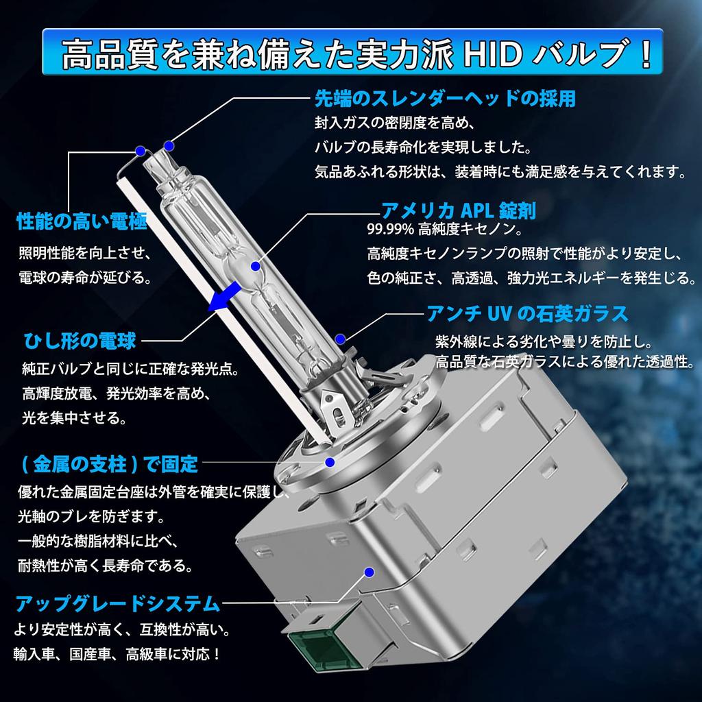 Světlomet Briteye D3S Kompatibilní s prohlídkou vozidla 6500K Originální náhradní žárovka HID D3S 35W 12V auto HID Světlo s vysokým jasem Upgrade 2 roky