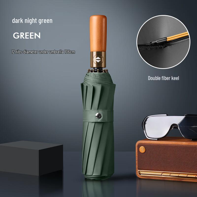 Automatic 24-Rib Sun & Rain Umbrella