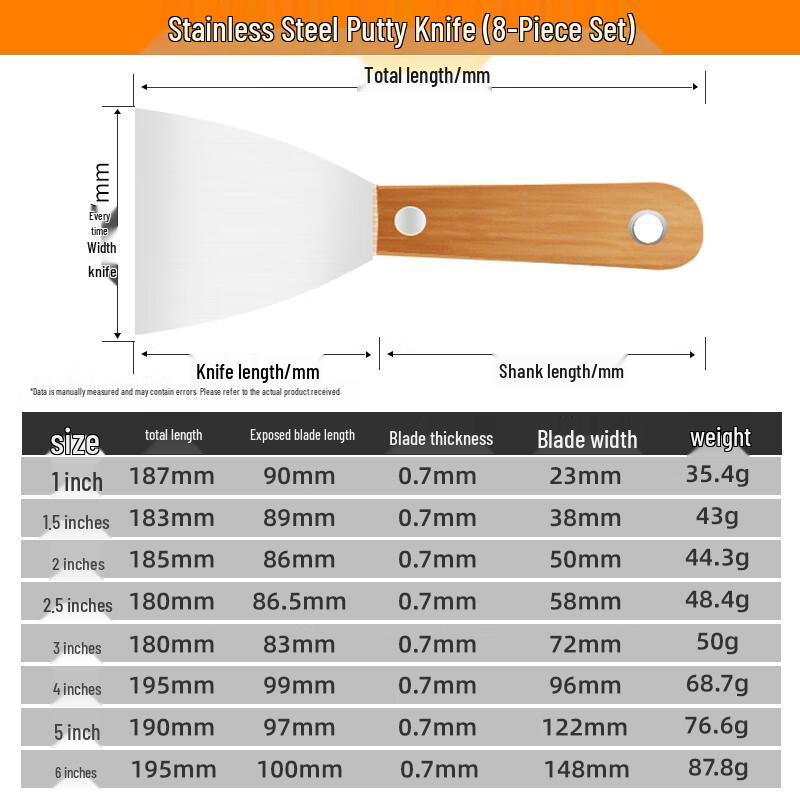 Putty Knife & Scraper Set