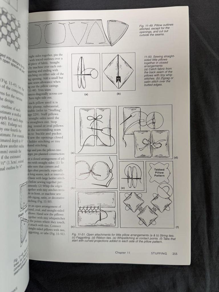 [USED] The Art of Manipulating Fabric Books Sewing Crafts