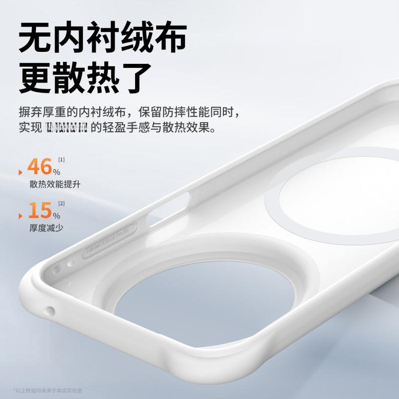 Applicable To Huawei Mate11ProMax Mobile Phone Case Pro New Ripple Liquid Silicone Magnetic Anti-drop Case