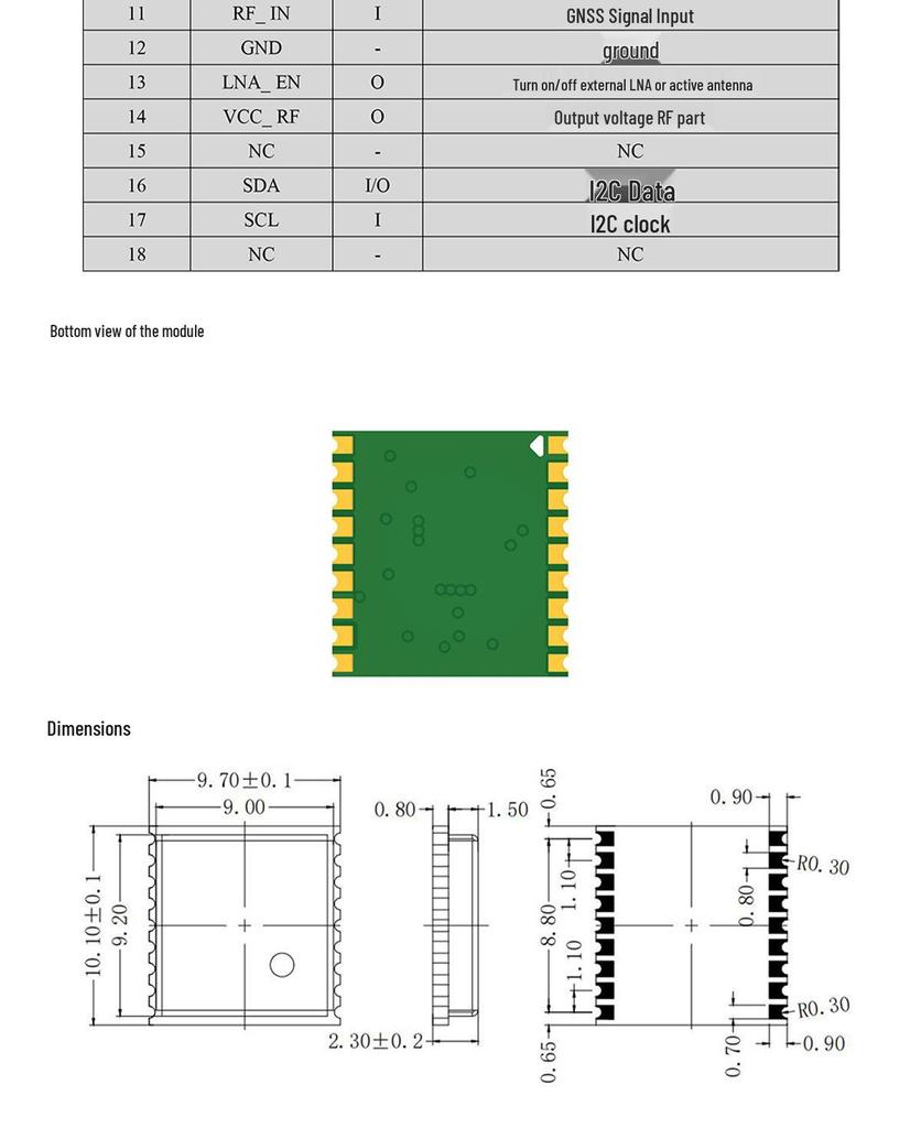 North Sky BE-126: 10th Gen Compact GPS Module with BeiDou GNSS Antenna