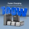 Multiple Port 100W  Fast Charging with 4 Outputs USB C Power Adapter for Laptops, Tablets, and Phones