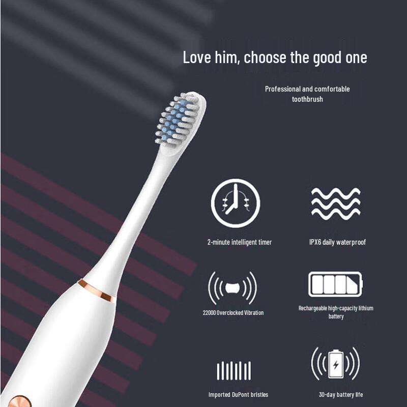 MEEE GOU MX602 Smart Sonic Electric Toothbrush