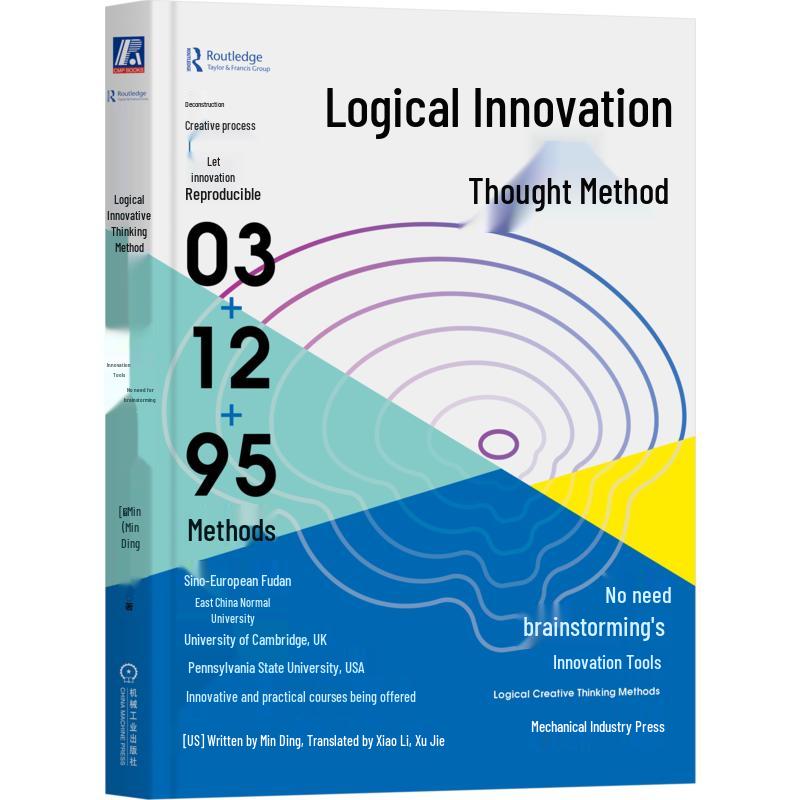Logical Innovation Thinking Method