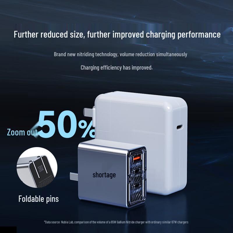 Sada rychlé nabíječky Nubia Red Magic 65W GaN s 100W kabelem