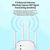 New Sale 1PC WiFi Router Long Range Signal Booster Router 300Mbps Wireless Repeater 2.4G WiFi Signal Extender Amplifier