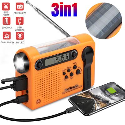 Radios
