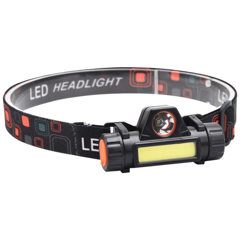 USB Rechargeable Magnetic Headlamp with High/Low Beam for Camping, Hiking, Night Fishing