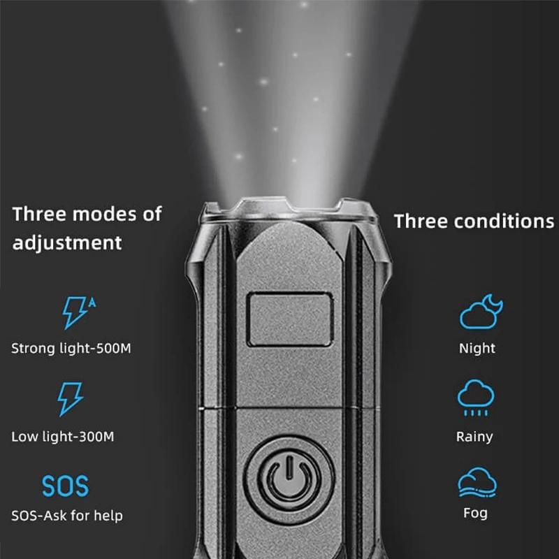 1/2pc Strong Light Zoom Flashlight, Outdoor Multifunctional Portable Household Small Flashlight, Telescopic Zoomable Lighting