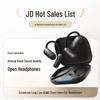 Soundcore Leap Line Air Open-Ear AI Translation Headphones