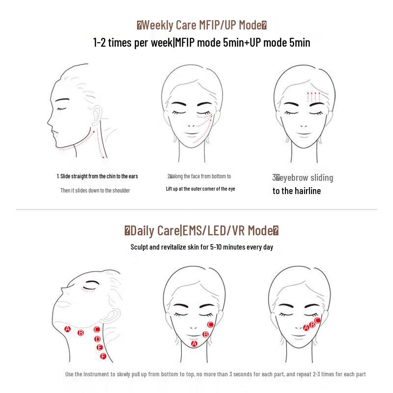 K·SKIN KD9907 Home Beauty Device & Eye Massager