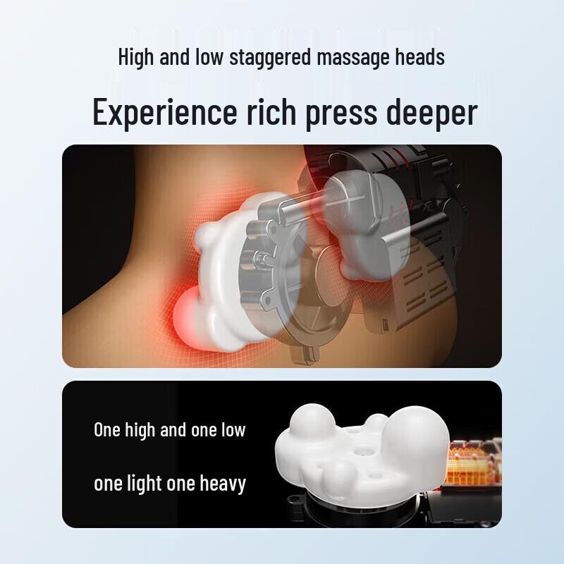 SKG Shoulder & Neck Massager CN Plug (adapter Included)