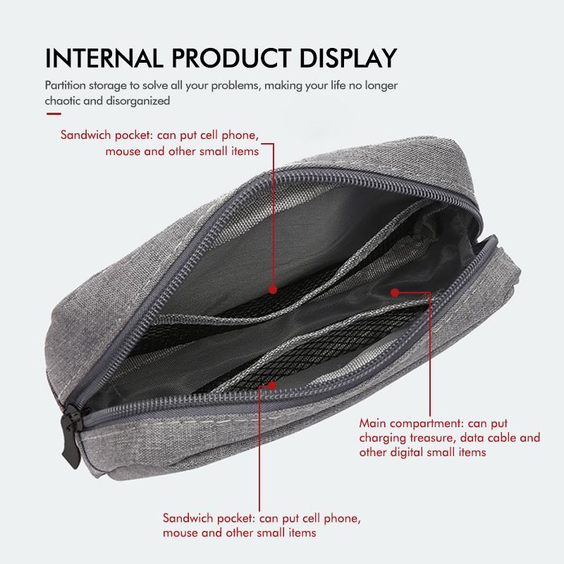CSF1   Car Digital Storage Bag USB Data Cable Organizer Digital Case For Mercedes Benz AMG A B C E S G Class W201 W210 W108 W205 W203