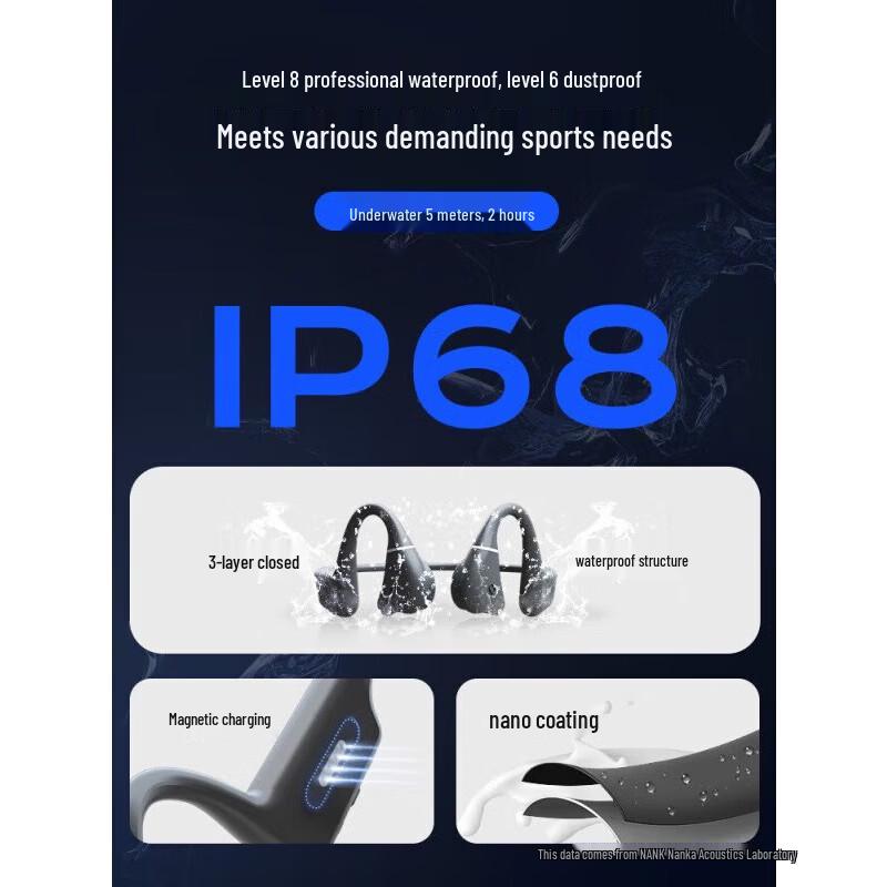 Nankang Runner Pro4S Bone Conduction Bluetooth Headset