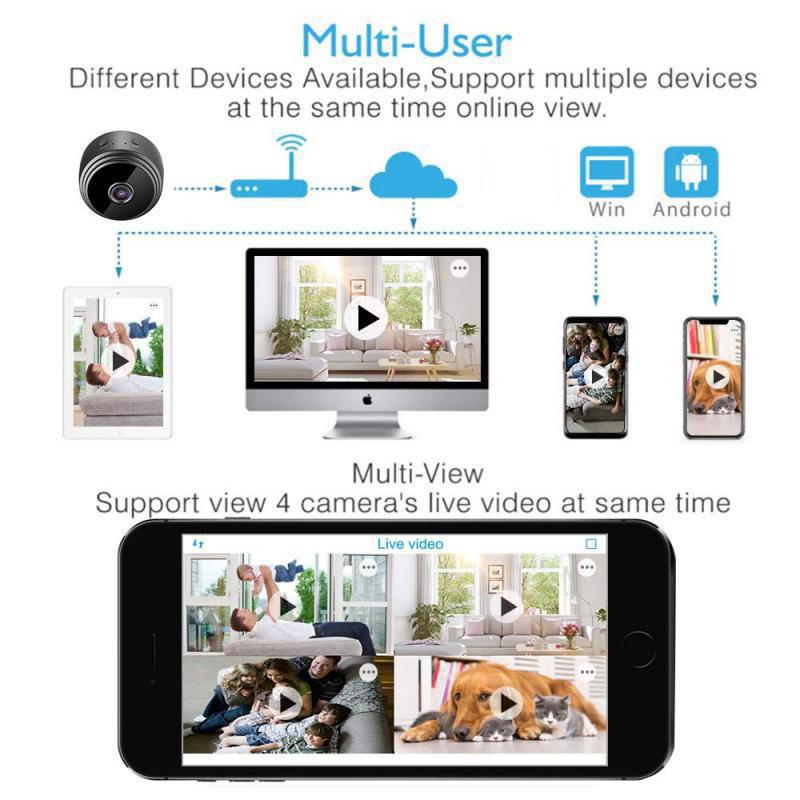 Telecamera wireless Wi-Fi A9 1080p HD con rilevamento del movimento e telecomando per animali domestici (Nessun filo di serpente)