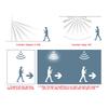 Interruttore Luce Sensore di Movimento PIR Infrarossi Sensori Corpo Umano Interruttore Accensione/Spegnimento Automatico Per Corridoio Scale
