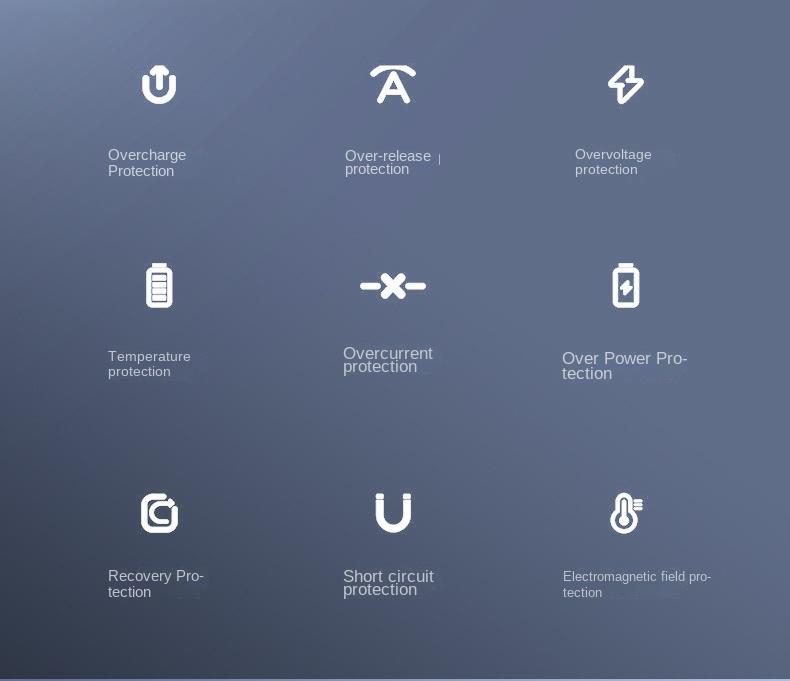 Magnetyczny Power Bank 10000mAh 22.5W Szybka Ładowarka Bezprzewodowa 15W Bateria Zewnętrzna Przewodowe szybkie ładowanie Type-c