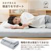 Fuwawa Semi-Double Mattress, High-Resilience, Extra Thick, 10cm Thick, Foldable Under-Futon Mattress, Pressure-Relieving, Odor-Resistant, Breathable,
