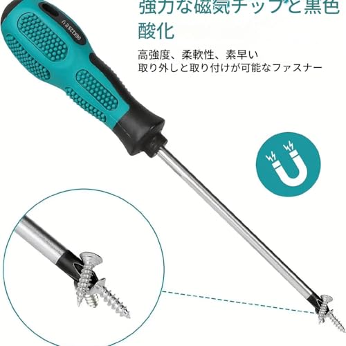 zmart 9-Piece Screwdriver Set, Multi-Bit Hand Tool Set, Repair Torx Kit, Home