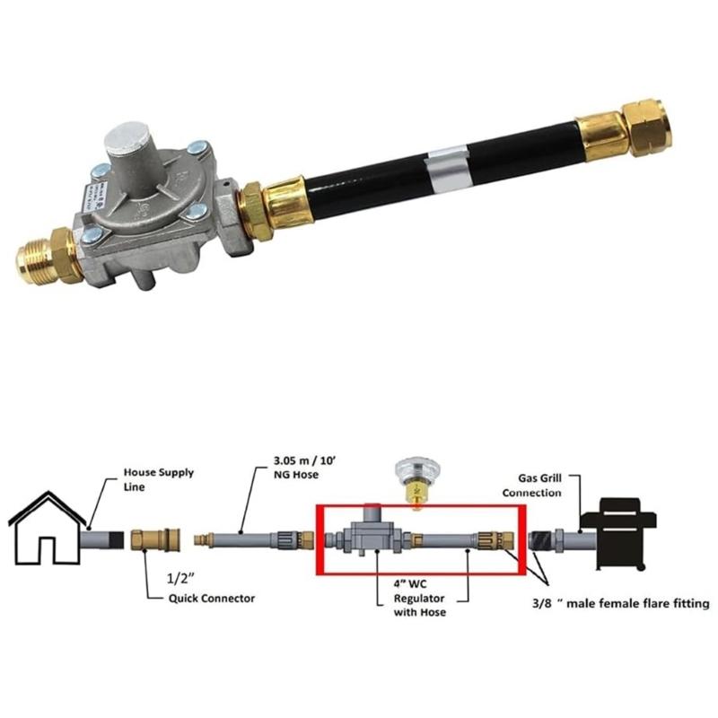 Liquefied Petroleum Gases Control Valves Home Safety Grill Regulator Pressure Regulator Gases Regulator for Kitchen