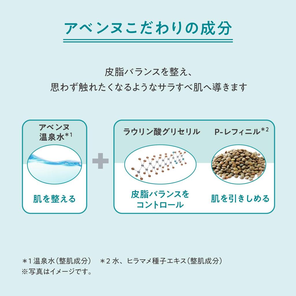 Avene Milky Gel Oil Control Body 50 ml Osvěžující a all-in-One nelepivé