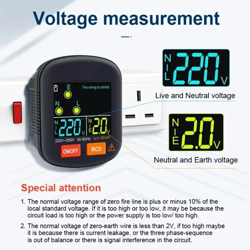 Digital Smart Socket Detector Ground Zero Line Polarity Phase Voltage Test NCV Test Rcd Test Socket Tester EU Plug