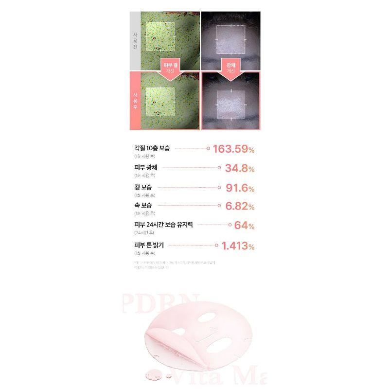 medicube - PDRN Pink Vita Coating Mask Bundle Set