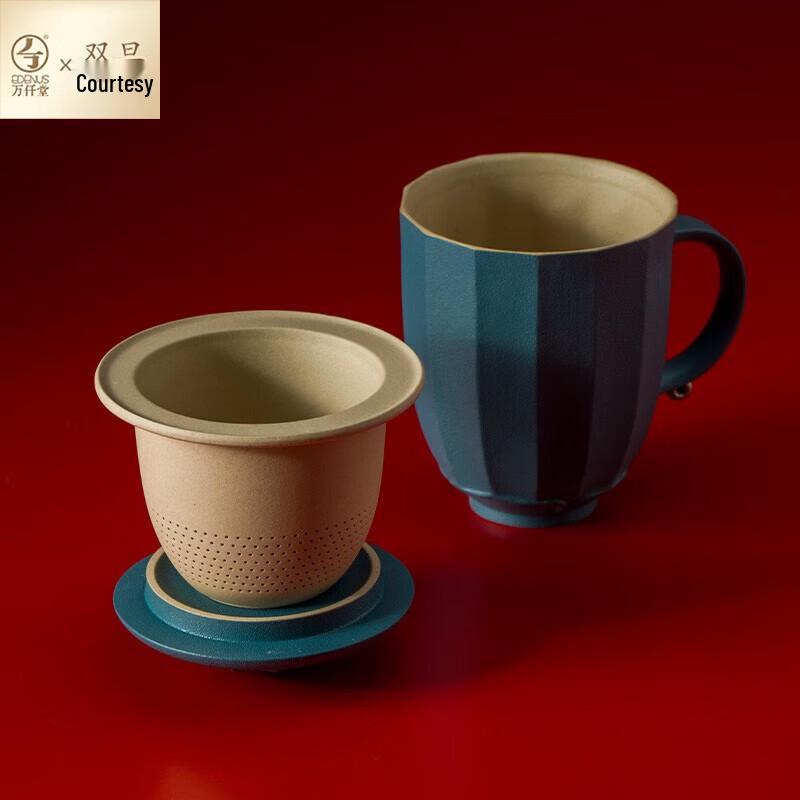 Edenus Auspicious Ceramic Tea Cup
