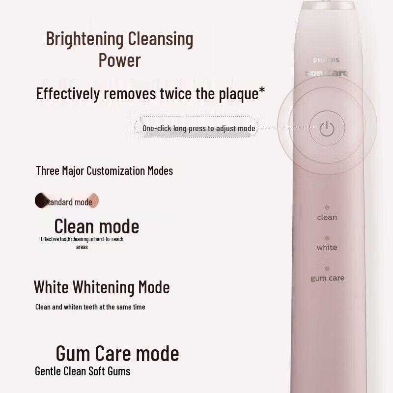 Philips HX2461 Sonic Electric Toothbrush CN Plug (adapter Included)