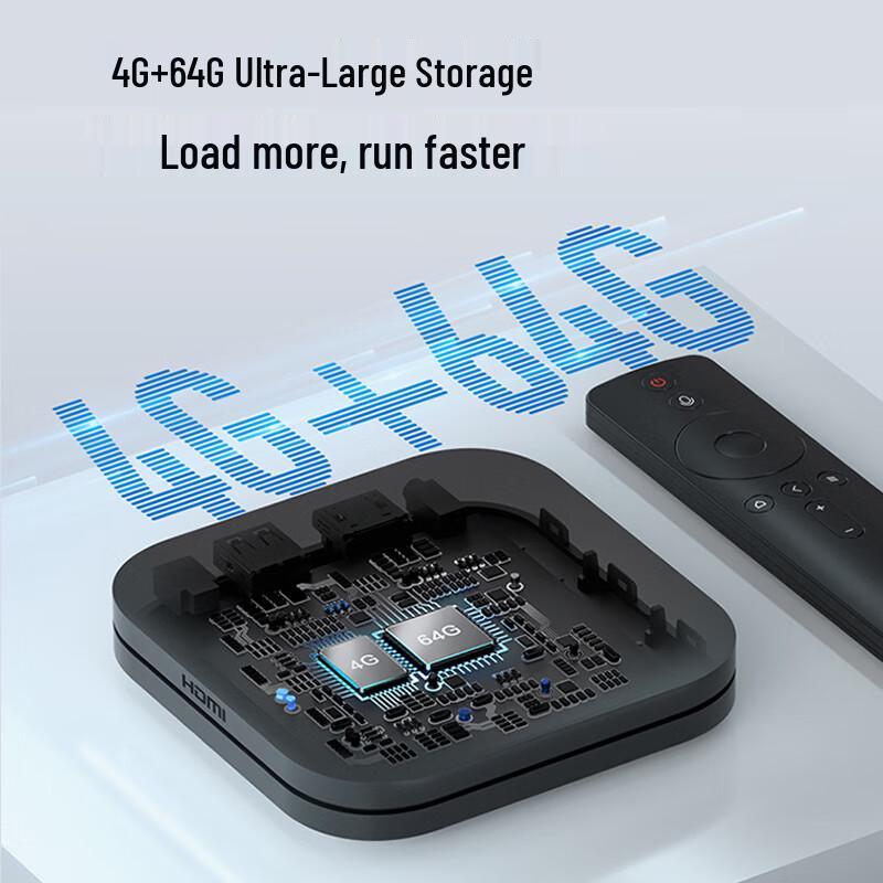 Xiaomi Box 4S MAX 4K Smart TV Box