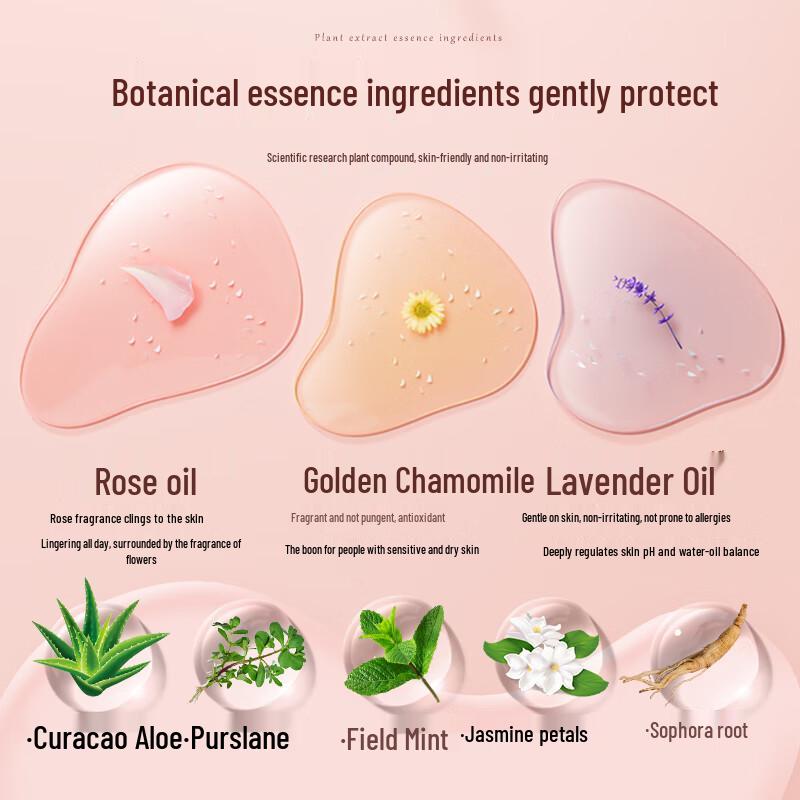 SIVSAZ Langanhaltender Duft Duschgel